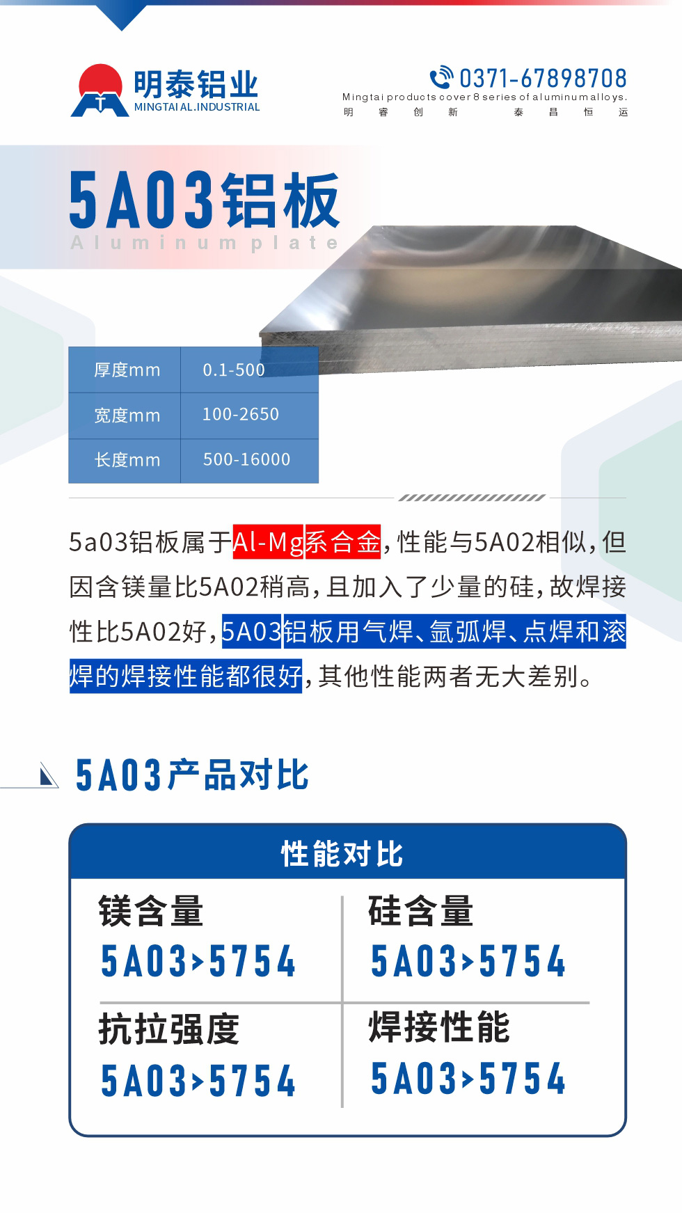 5a03鋁板屬于Al-Mg系合金，性能與5A02相似，但因含鎂量比5A02稍高，且加入了少量的硅，故焊接性比5A02好，5A03鋁板用氣焊、氬弧焊、點(diǎn)焊和滾焊的焊接性能都很好，其他性能兩者無(wú)大差別。
5A03的鎂含量略高于5754鋁合金

5A03合金中硅含量高于5754

故焊接性能好于5754

5A03抗拉強(qiáng)度均高于5754