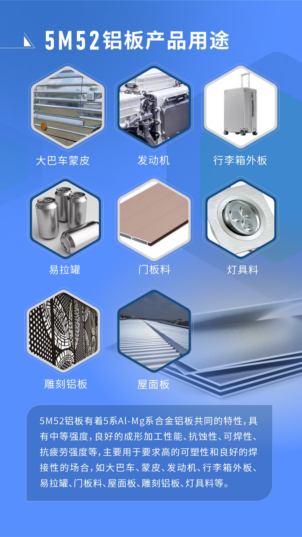 5M52鋁板有著5系A(chǔ)l-Mg系合金鋁板共同的特性，具有中等強(qiáng)度，良好的成形加工性能、抗蝕性、可焊性、抗疲勞強(qiáng)度等，主要用于要求高的可塑性和良好的焊接性的場合，如大巴車、蒙皮、發(fā)動(dòng)機(jī)、行李箱外板、易拉罐、門板料、屋面板、雕刻鋁板、燈具料等。

