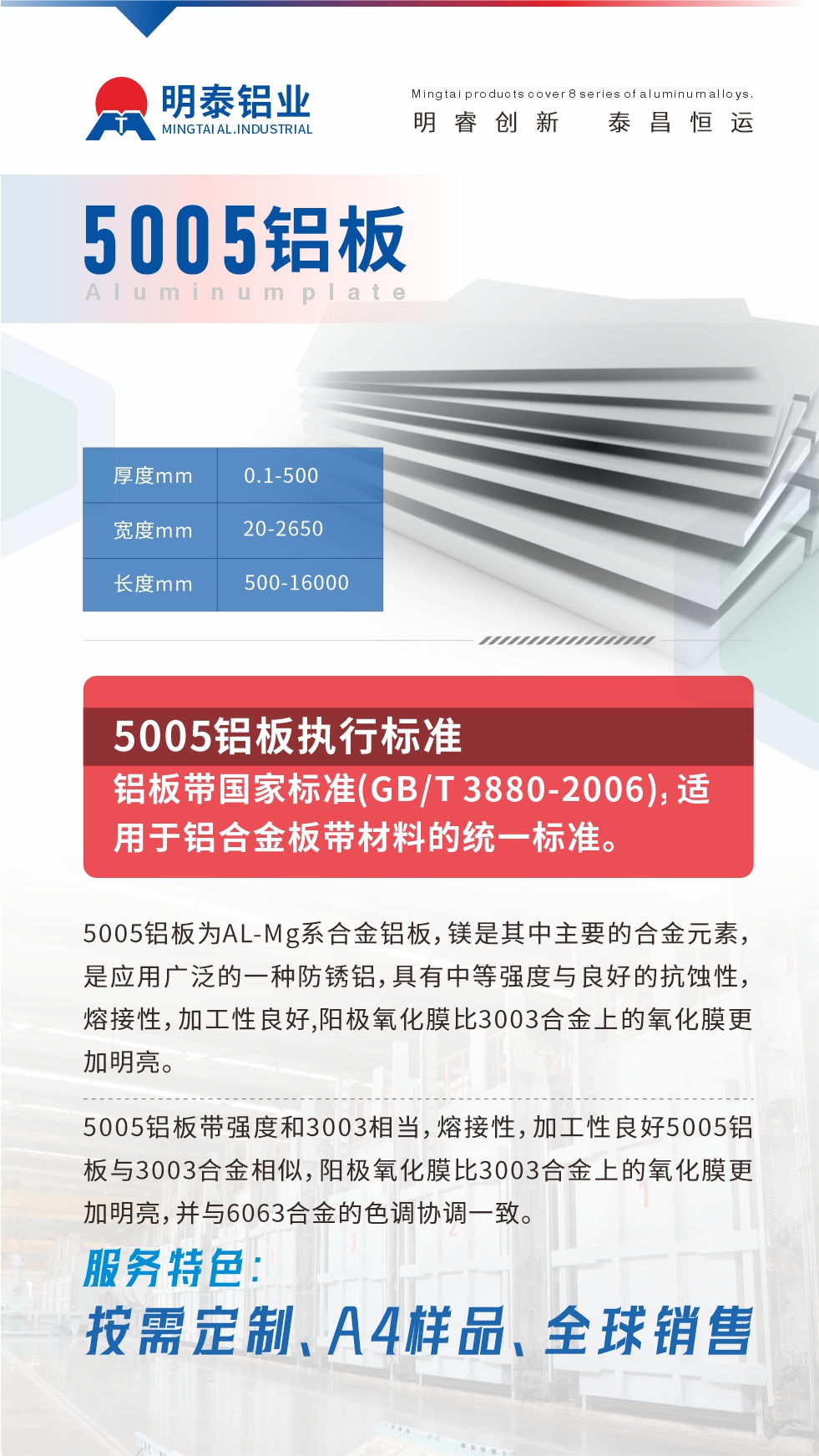 產品介紹

5005鋁板為AL-Mg系合金鋁板，鎂是其中主要的合金元素，是應用廣泛的一種防銹鋁，具有中等強度與良好的抗蝕性，熔接性，加工性良好,陽極氧化膜比3003合金上的氧化膜更加明亮。

5005鋁板帶強度和3003相當，熔接性，加工性良好5005鋁板與3003合金相似，陽極氧化膜比3003合金上的氧化膜更加明亮，并與6063合金的色調協(xié)調一致。服務特色：按需定制、A4樣品、全球銷售!

