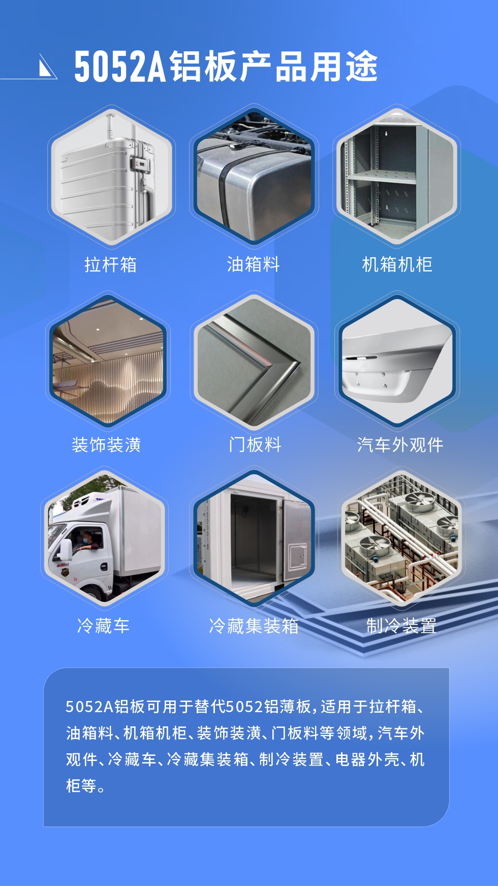 5052A鋁板應(yīng)用領(lǐng)域:5052A鋁板可用于替代5052鋁薄板，適用于拉桿箱、油箱料、機(jī)箱機(jī)柜、裝飾裝潢、門板料等領(lǐng)域，汽車外觀件、冷藏車、冷藏集裝箱、制冷裝置、電器外殼、機(jī)柜等。