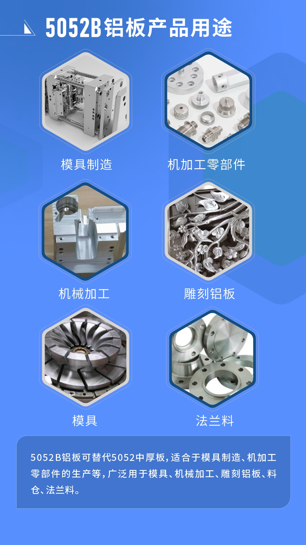 5052B鋁板可替代5052中厚板，適合于模具制造、機(jī)加工零部件的生產(chǎn)等，廣泛用于模具、機(jī)械加工、雕刻鋁板、料倉、法蘭料。