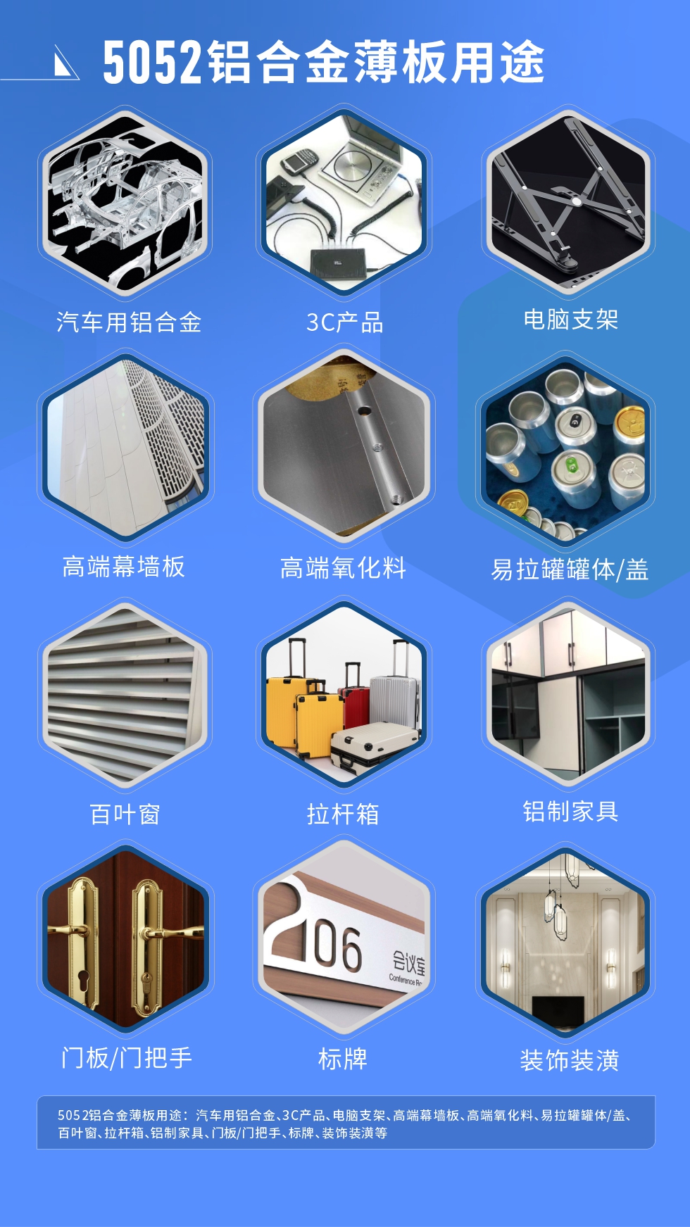 明泰5052鋁板優(yōu)勢(shì)
　　1、5052合金鋁板具有塑性高，耐腐蝕，適于在海洋環(huán)境中使用。

　　2、鋁板表面無(wú)起皮、氣泡、表面粗糙和局部機(jī)械損傷，鋁板表面無(wú)裂紋、無(wú)腐蝕斑點(diǎn)和硝鹽痕跡。

　　明泰鋁業(yè)的5052鋁板寬度可以做到2650mm，厚度可做到600mm，是國(guó)內(nèi)少有的可以生產(chǎn)超寬超厚5052鋁板的廠家。