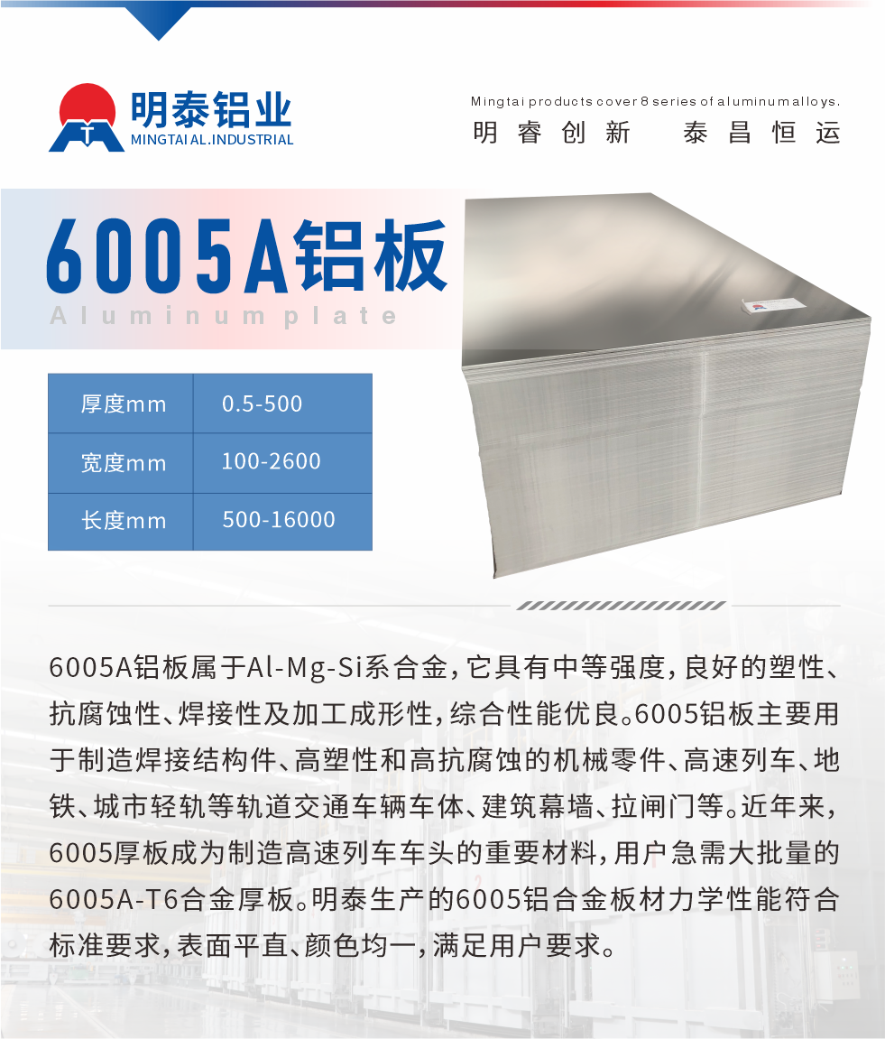 6005A鋁板屬于Al-Mg-Si系合金，它具有中等強度，良好的塑性、抗腐蝕性、焊接性及加工成形性，綜合性能優(yōu)良。6005鋁板主要用于制造焊接結構件、高塑性和高抗腐蝕的機械零件、高速列車、地鐵、城市輕軌等軌道交通車輛車體、建筑幕墻、拉閘門等。近年來，6005厚板成為制造高速列車車頭的重要材料，用戶急需大批量的6005A-T6合金厚板。明泰生產(chǎn)的6005鋁合金板材力學性能符合標準要求，表面平直、顏色均一，滿足用戶要求。
