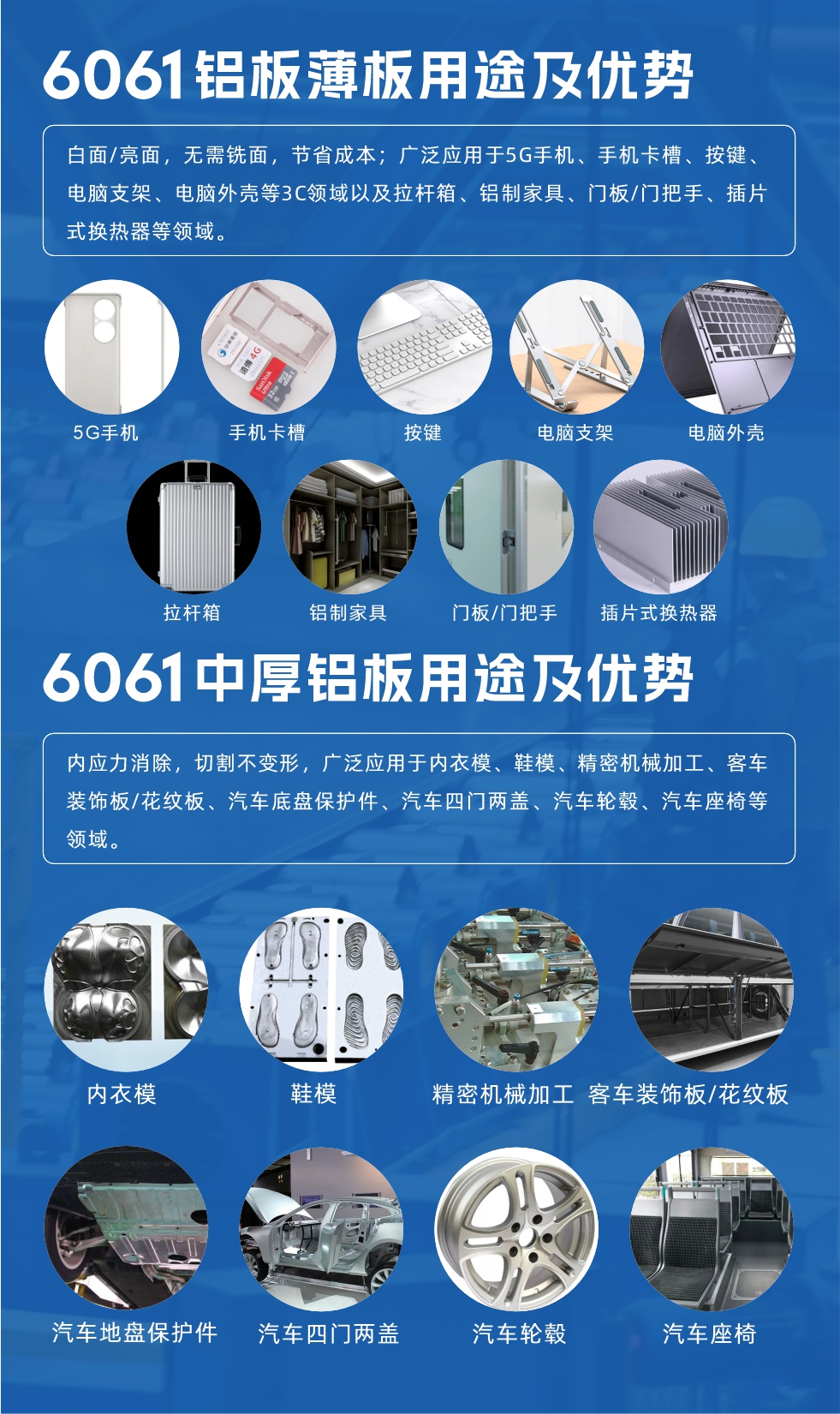 6061鋁板薄板用途及優(yōu)勢:白面/亮面，無需銑面，節(jié)省成本；廣泛應(yīng)用于5G手機(jī)、手機(jī)卡槽、按鍵、電腦支架、電腦外殼等3C領(lǐng)域以及拉桿箱、鋁制家具、門板/門把手、插片式換熱器等領(lǐng)域。
6061中厚鋁板用途及優(yōu)勢:內(nèi)應(yīng)力消除，切割不變形，廣泛應(yīng)用于內(nèi)衣模、鞋模、精密機(jī)械加工、客車裝飾板/花紋板、汽車底盤保護(hù)件、汽車四門兩蓋、汽車輪轂、汽車座椅等領(lǐng)域。
