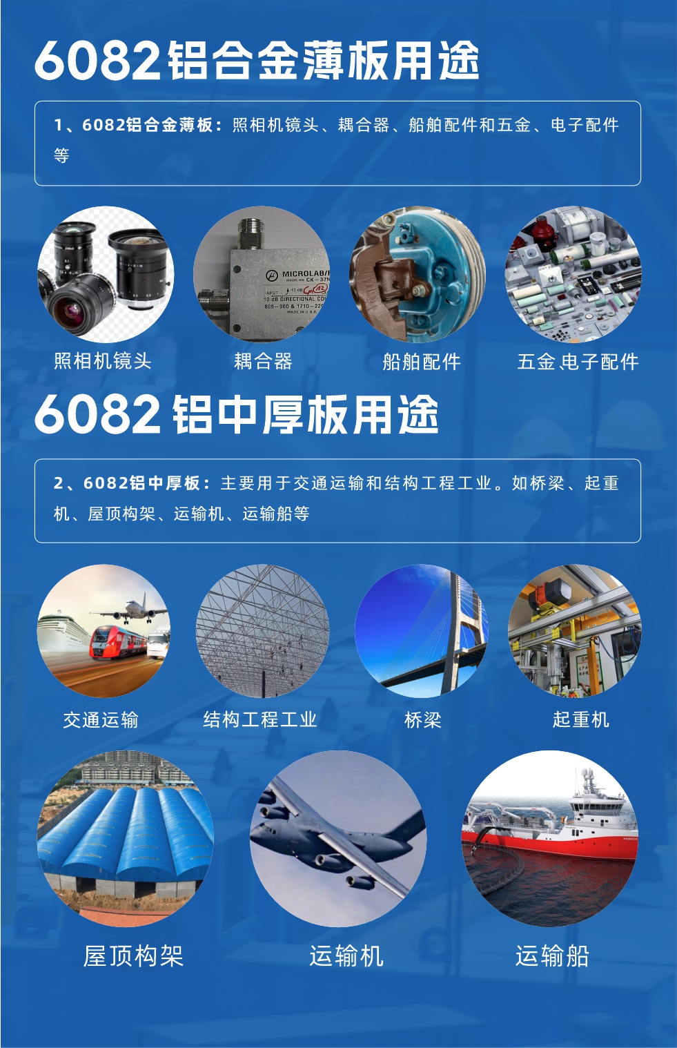 6082鋁板性能優(yōu)勢(shì)：

1、具有較好的耐蝕性，可機(jī)械加工、可焊接、且成型性能優(yōu)良；

2、具有中等強(qiáng)度，在退火后仍能維持較好的操作性；

3、具有較好的陽(yáng)極反應(yīng)性能，常用的陽(yáng)極反應(yīng)方法包括去除雜質(zhì)和染色、涂層等；

4、易于拋光、上色膜、氧化效果極佳；

5、強(qiáng)度高、高韌性，可使用性能好，接口特點(diǎn)優(yōu)良。
