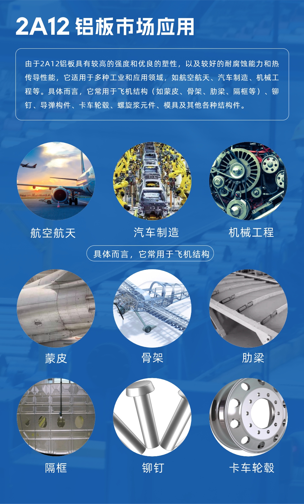 2A12鋁板產(chǎn)品用途

由于2A12鋁板具有較高的強(qiáng)度和優(yōu)良的塑性，以及較好的耐腐蝕能力和熱傳導(dǎo)性能，它適用于多種工業(yè)和應(yīng)用領(lǐng)域，如航空航天、汽車制造、機(jī)械工程等。具體而言，它常用于飛機(jī)結(jié)構(gòu)（如蒙皮、骨架、肋梁、隔框等）、鉚釘、導(dǎo)彈構(gòu)件、卡車輪轂、螺旋漿元件、模具及其他各種結(jié)構(gòu)件。
