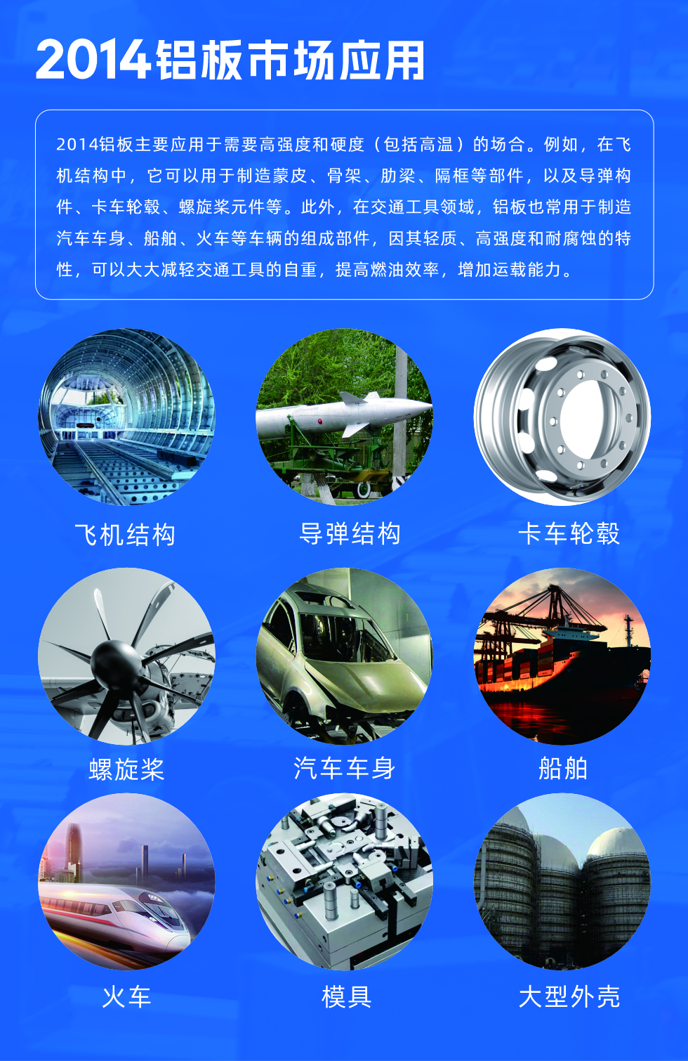 2014鋁板用途:
2014鋁板主要應(yīng)用于需要高強度和硬度（包括高溫）的場合。例如，在飛機結(jié)構(gòu)中，它可以用于制造蒙皮、骨架、肋梁、隔框等部件，以及導(dǎo)彈構(gòu)件、卡車輪轂、螺旋槳元件等。此外，在交通工具領(lǐng)域，鋁板也常用于制造汽車車身、船舶、火車等車輛的組成部件，因其輕質(zhì)、高強度和耐腐蝕的特性，可以大大減輕交通工具的自重，提高燃油效率，增加運載能力。
