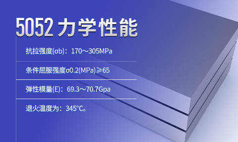 方艙蒙皮料_廂體料用5052-h32鋁合金板_超寬鋁板廠家直銷-價格優(yōu)惠