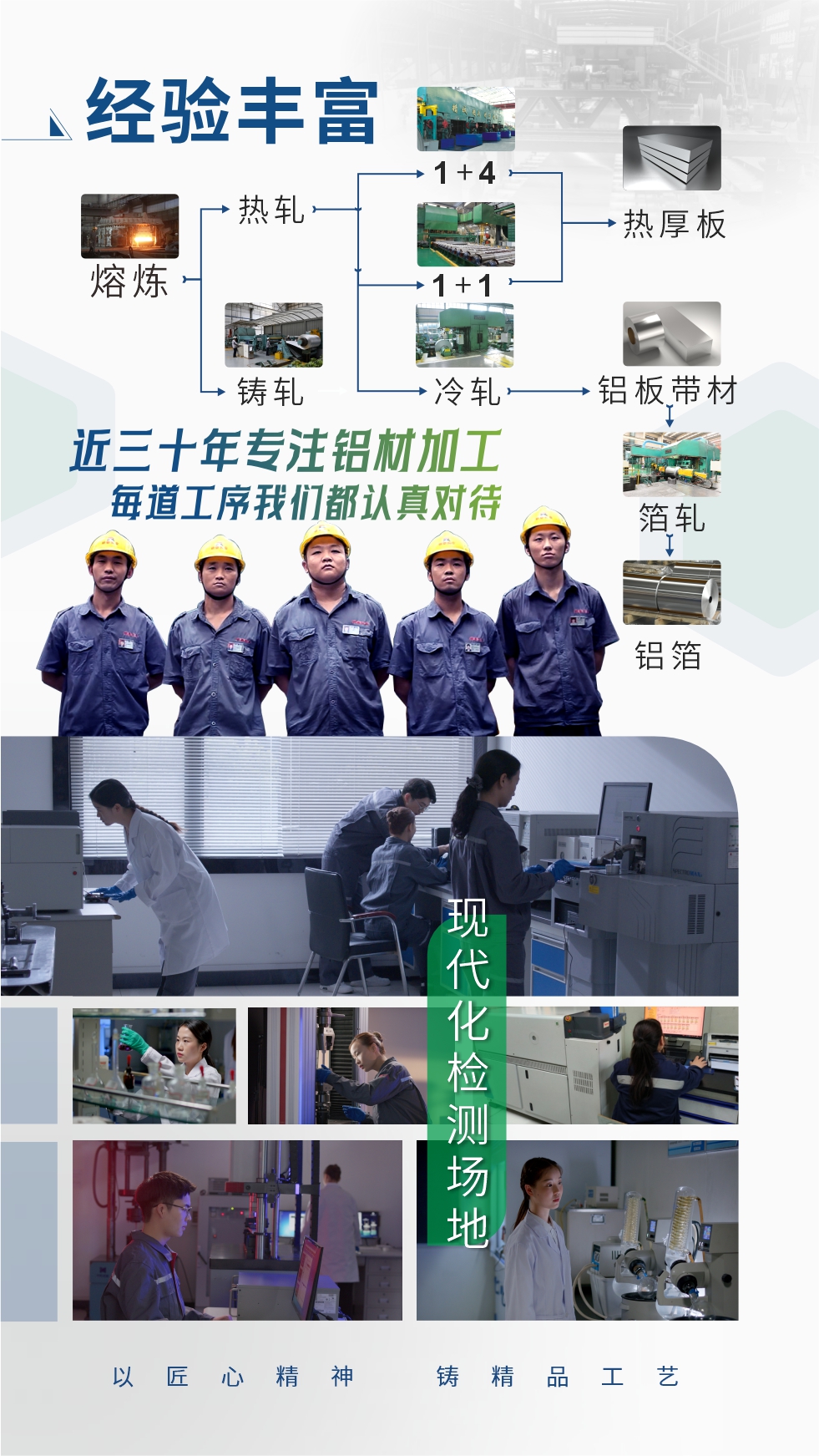 經(jīng)驗(yàn)豐富：近三十年專注鋁材加工;每道工序我們都認(rèn)真對待;現(xiàn)代化檢測場地;以匠心精神、鑄精品工藝。
