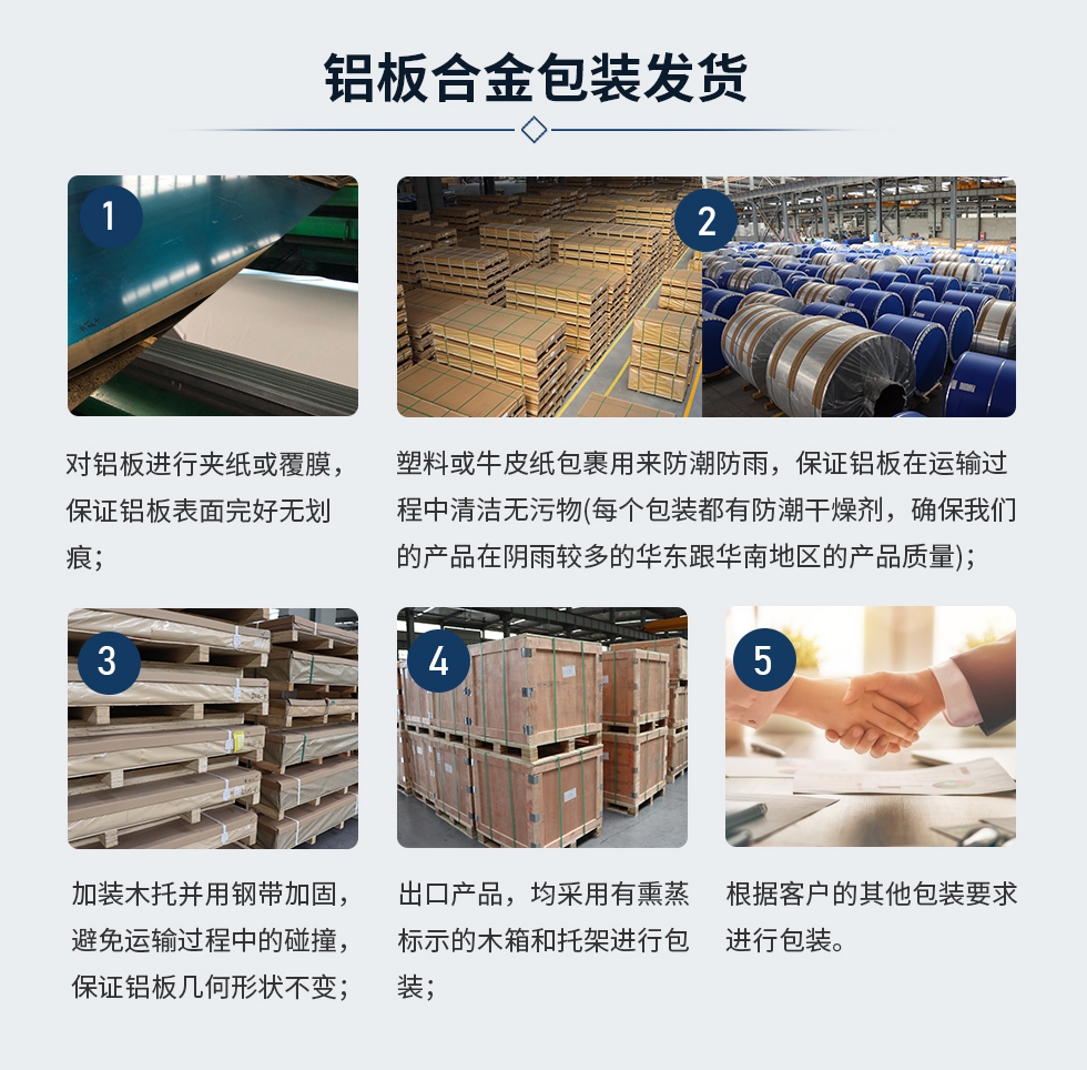 鋁板合金包裝發(fā)貨
　　1、對(duì)鋁板進(jìn)行夾紙或覆膜，保證鋁板表面完好無(wú)劃痕;
　　2、塑料或牛皮紙包裹用來(lái)防潮防雨，保證鋁板在運(yùn)輸過程中清潔無(wú)污物(每個(gè)包裝都有防潮干燥劑，確保我們的產(chǎn)品在陰雨較多的華東跟華南地區(qū)的產(chǎn)品質(zhì)量);
　　3、加裝木托并用鋼帶加固，避免運(yùn)輸過程中的碰撞，保證鋁板幾何形狀不變;
　　4、出口產(chǎn)品，均采用有熏蒸標(biāo)示的木箱和托架進(jìn)行包裝;
　　5、根據(jù)客戶的其他包裝要求進(jìn)行包裝;