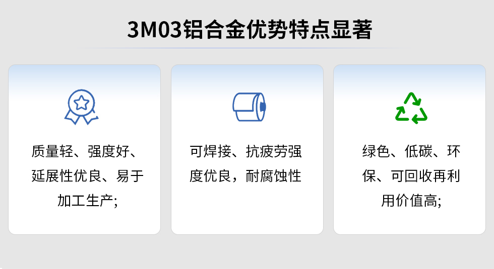 3M03鋁合金優(yōu)勢特點顯著:質(zhì)量輕、強(qiáng)度好、延展性優(yōu)良、易于加工生產(chǎn)，可焊接、抗疲勞強(qiáng)度優(yōu)良，耐腐蝕性綠色、低碳、環(huán)保、可回收再利用價值高;