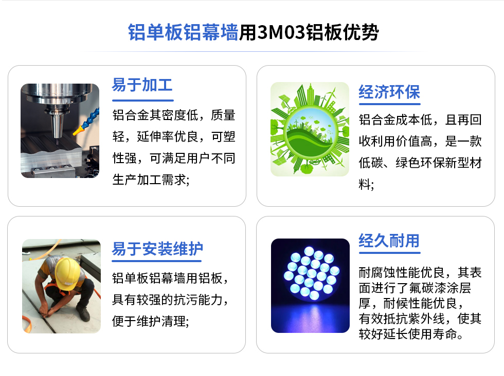 鋁單板鋁幕墻用3M03鋁板優(yōu)勢
易于加工
鋁合金其密度低，質(zhì)量輕，延伸率優(yōu)良，可塑性強(qiáng)，可滿足用戶不同生產(chǎn)加工需求;
易于安裝維護(hù)
鋁單板鋁幕墻用鋁板具有較強(qiáng)的抗污能力，便于維護(hù)清理;
經(jīng)濟(jì)環(huán)保
鋁合金成本低，且再回收利用價值高，是一款低碳、綠色環(huán)保新型材料，
經(jīng)久耐用
耐腐蝕性能優(yōu)良，其表面進(jìn)行了氟碳漆涂層厚，耐候性能優(yōu)良，有效抵抗紫外線，使其較好延長使用壽命。