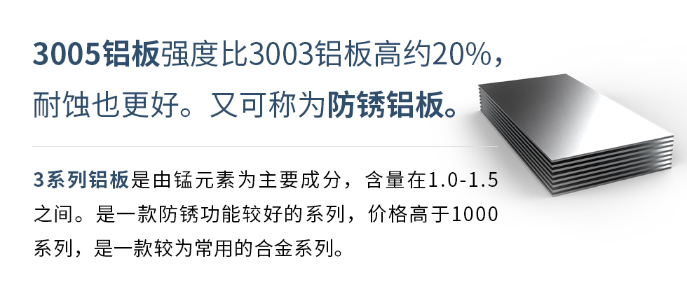 　　3005鋁板強度比3003鋁板高約20%，耐蝕也更好。又可稱為防銹鋁板。3系列鋁板是由錳元素為主要成分，含量在1.0-1.5之間。是一款防銹功能較好的系列，價格高于1000系列，是一款較為常用的合金系列。
