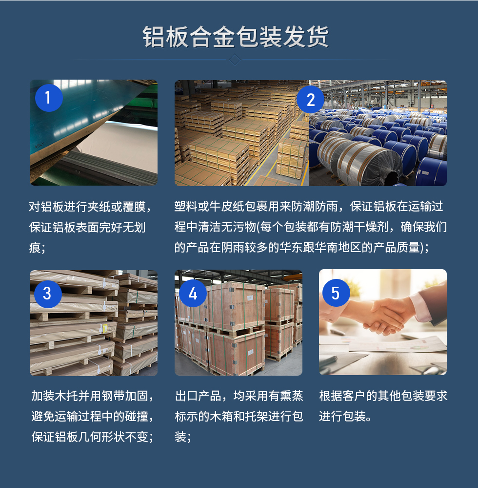 鋁板合金包裝發(fā)貨
　　1、對鋁板進行夾紙或覆膜，保證鋁板表面完好無劃痕；
　　2、塑料或牛皮紙包裹用來防潮防雨，保證鋁板在運輸過程中清潔無污物(每個包裝都有防潮干燥劑，確保我們的產(chǎn)品在陰雨較多的華東跟華南地區(qū)的產(chǎn)品質(zhì)量)；
　　3、加裝木托并用鋼帶加固，避免運輸過程中的碰撞，保證鋁板幾何形狀不變；
　　4、出口產(chǎn)品，均采用有熏蒸標(biāo)示的木箱和托架進行包裝；
　　5、根據(jù)客戶的其他包裝要求進行包裝。