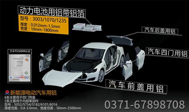 汽車輕量化鋁板，明泰合金鋁板，值得擁有