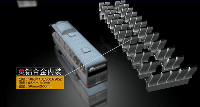 客車輕量化行駛在前方，明泰鋁鋁業(yè)供應(yīng)1100車門鋁板