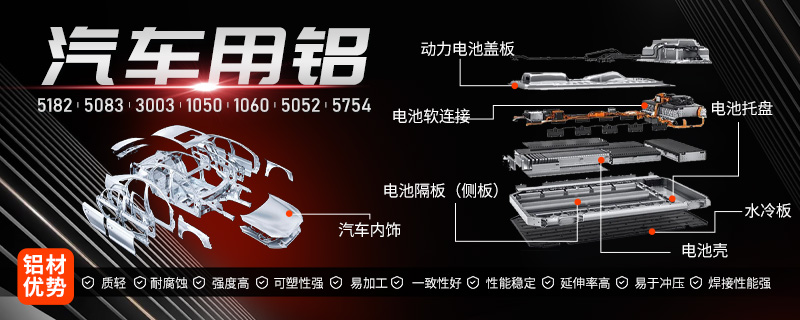 明泰鋁業(yè)汽車零部件專業(yè)鋁板_5052-H24鋁板源頭優(yōu)質廠家_供應商