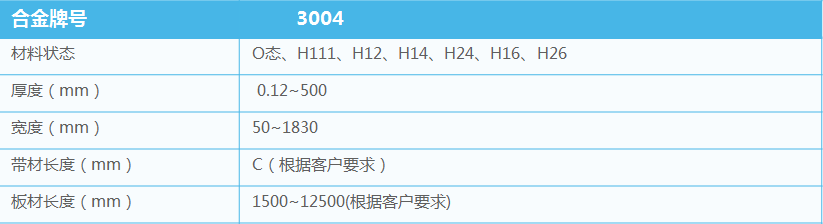 屋面板_彩圖壓瓦基材用3004鋁合金板帶-廠家直銷(xiāo)-質(zhì)量保障-經(jīng)久耐用